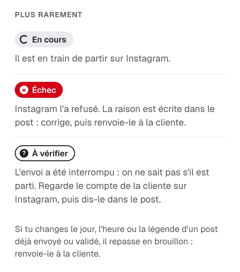 Le bas de l'aide Comprendre les statuts : En cours, Échec, À vérifier, et la règle du post modifié qui repasse en brouillon