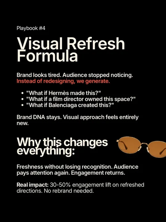 L'original&nbsp;: une fiche sur fond noir, «&nbsp;Visual Refresh Formula&nbsp;», une liste de trois questions et une paire de lunettes