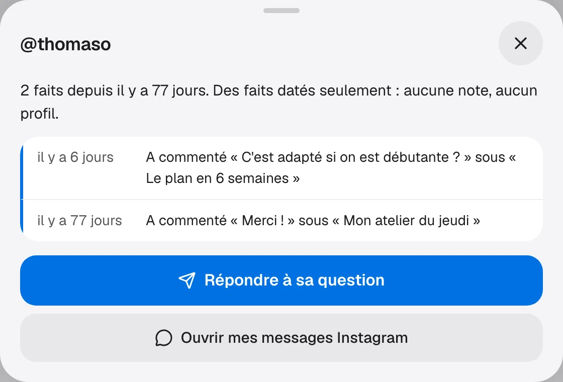 La fiche d'une personne dans le CRM, données d'exemple : @thomaso, 2 faits depuis il y a 77 jours, avec Répondre à sa question et Ouvrir mes messages Instagram
