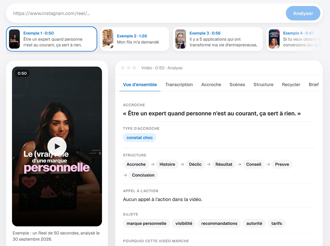 L'écran de l'Analyseur dans le Studio : la fiche d'une vidéo, son accroche et sa structure